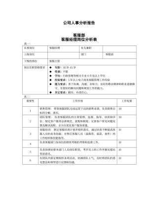电子商务的岗位分析