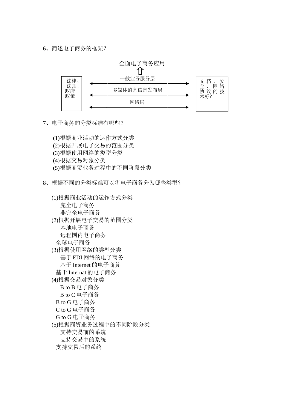 电子商务简答题大全_第2页