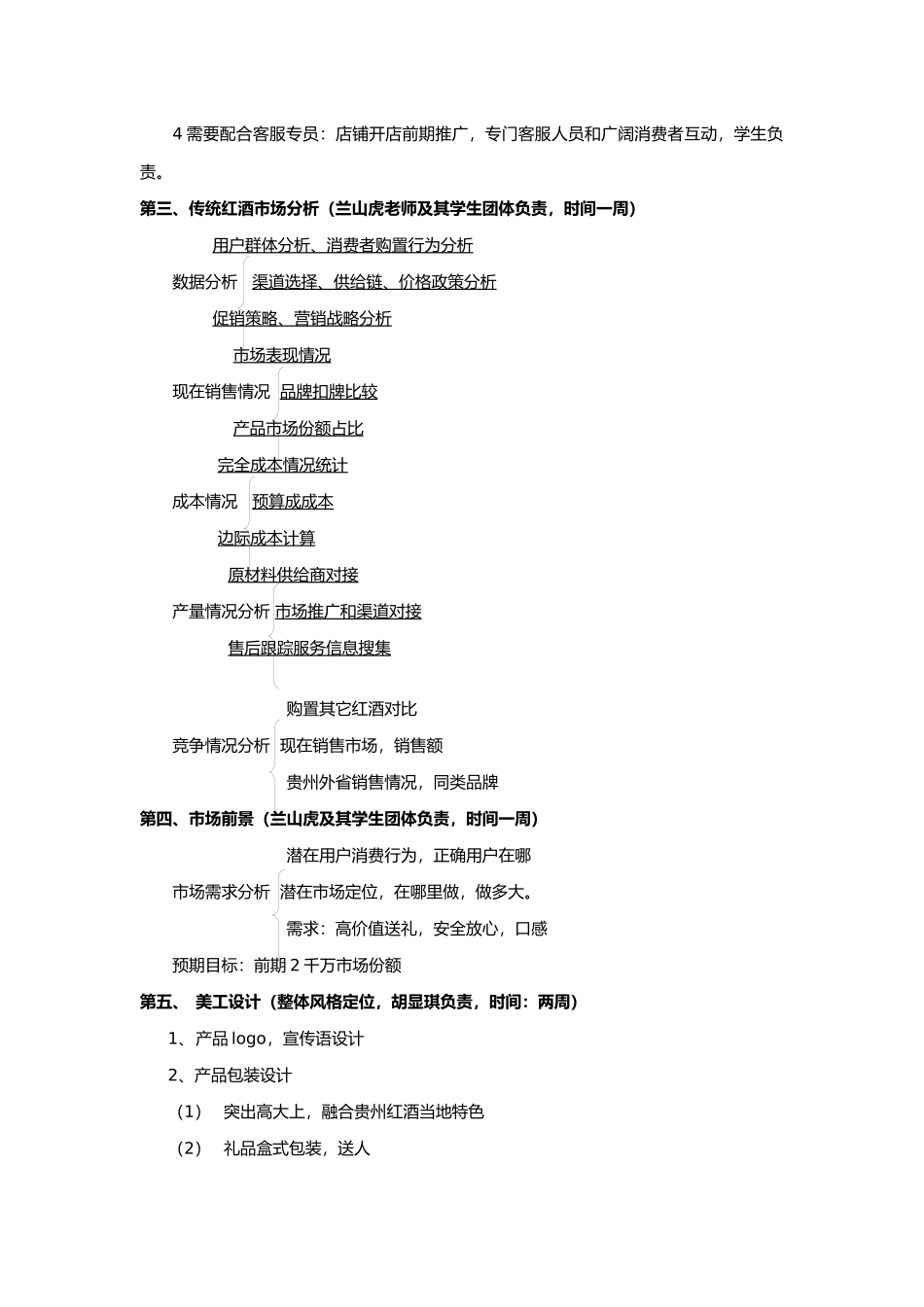 电子商务综合项目实训专项方案_第2页