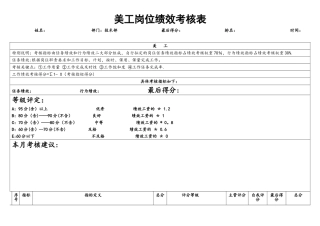 电子商务美工KPI岗位绩效考核表