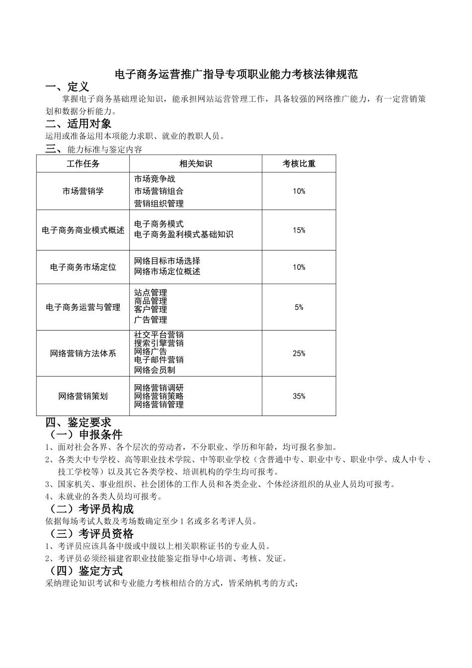 电子商务运营推广指导专项职业能力考核规范_第1页
