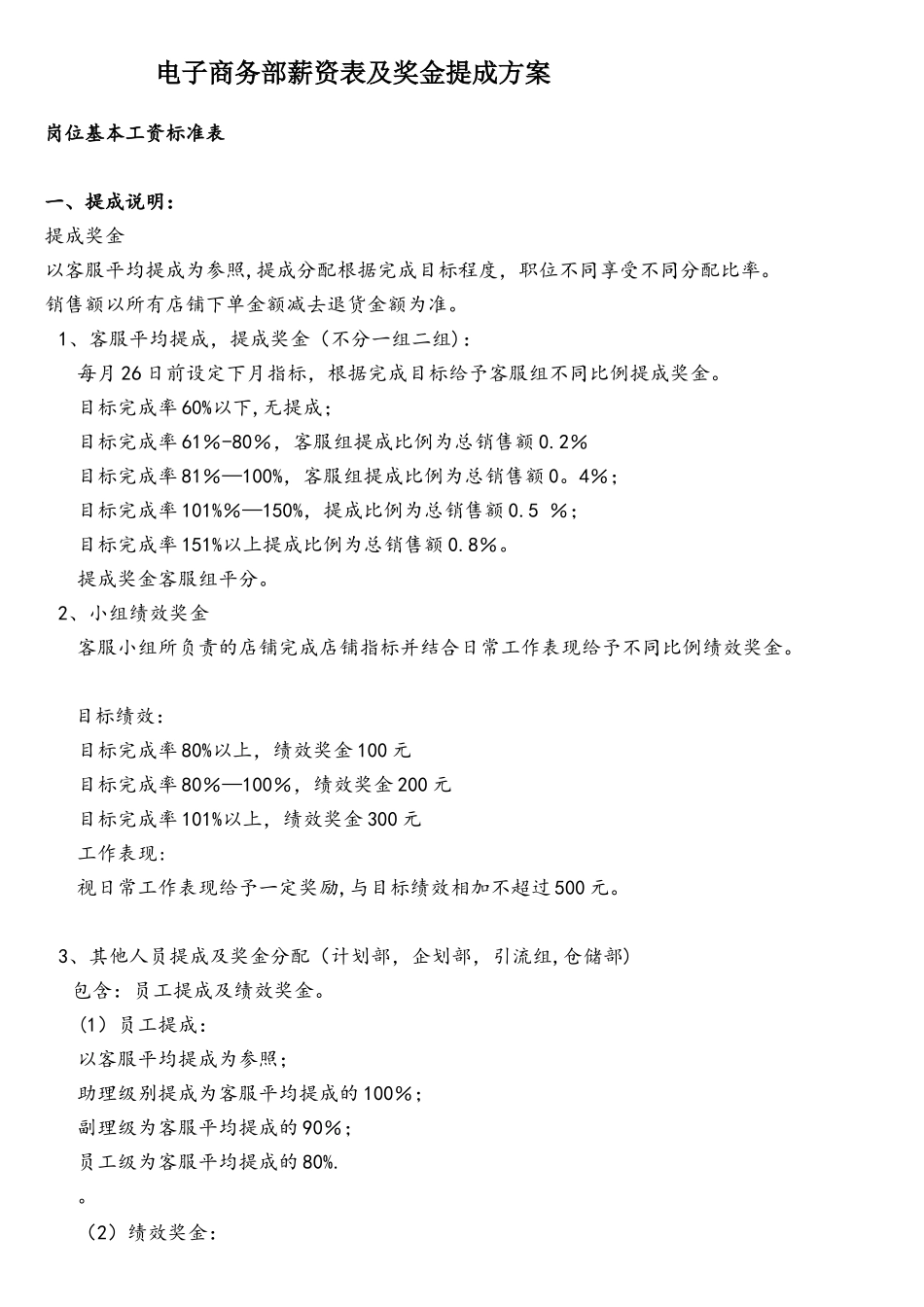 电子商务部薪资表及奖金提成方案_第1页