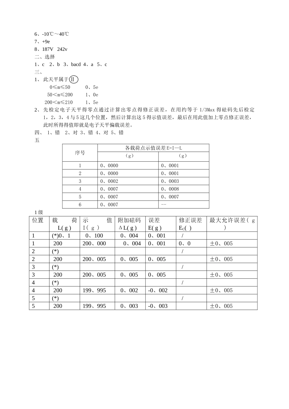 电子天平检定员考试试题（A卷）_第3页