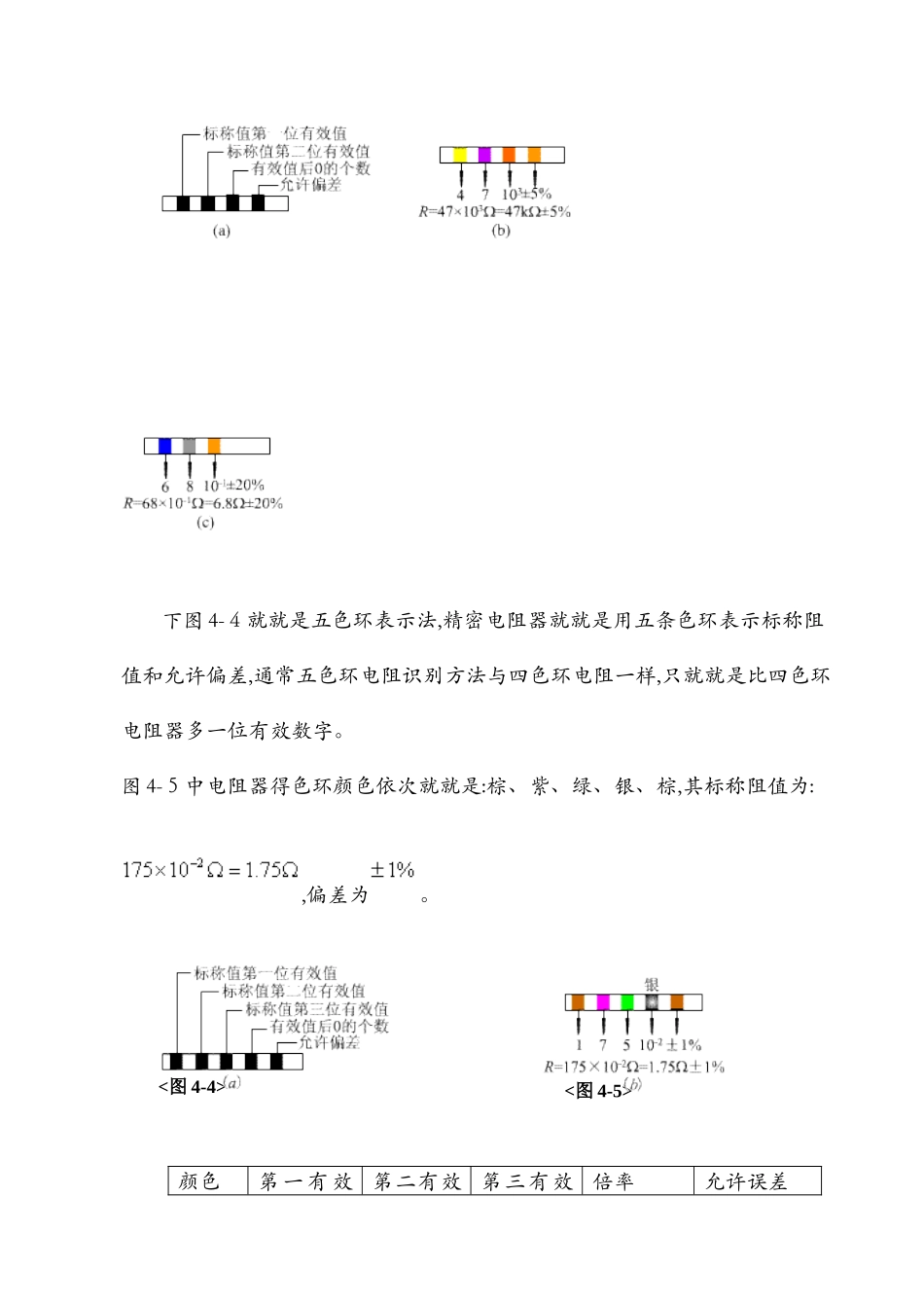 电子技能实习教案_第3页