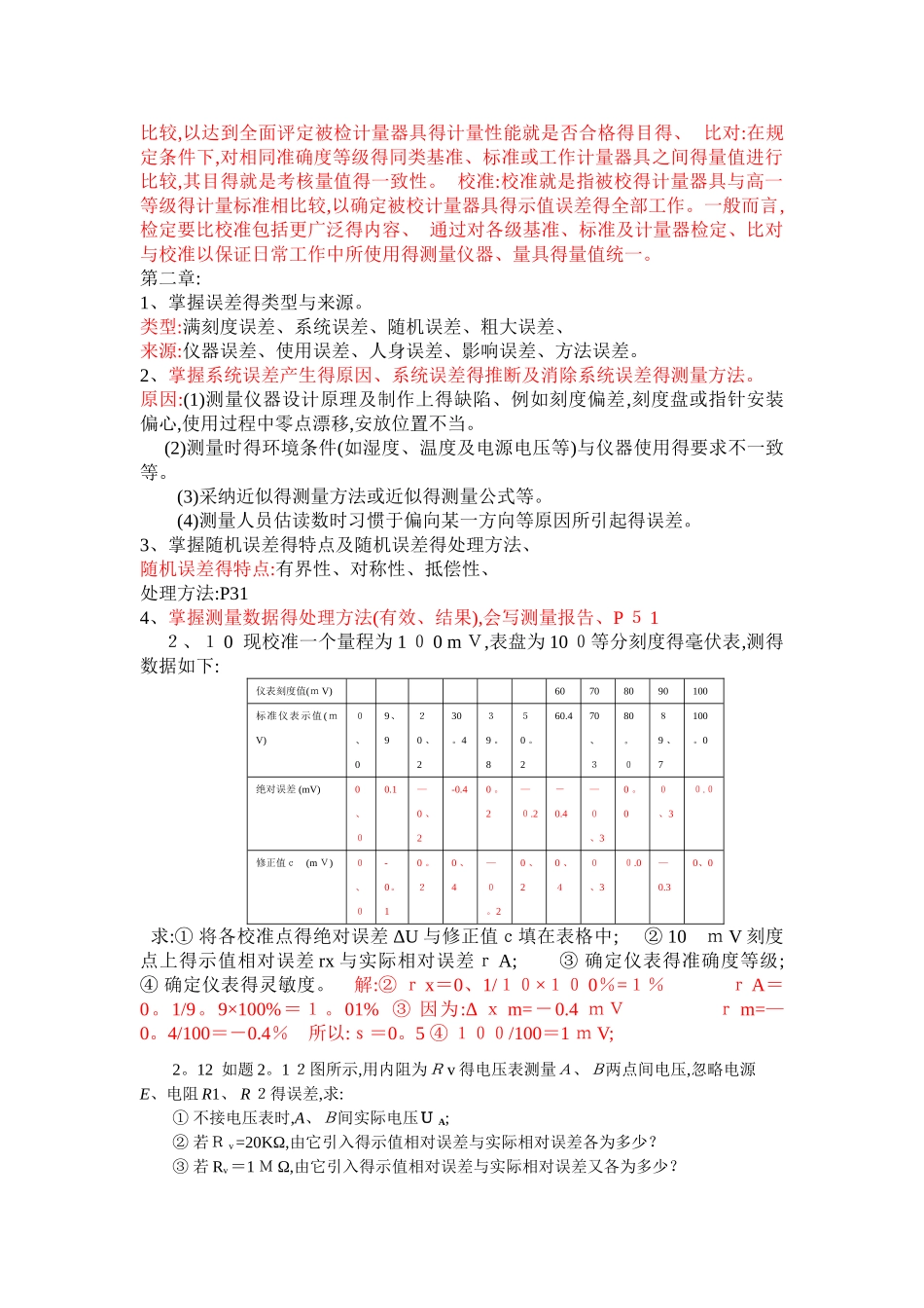 电子测量复习提纲_第2页