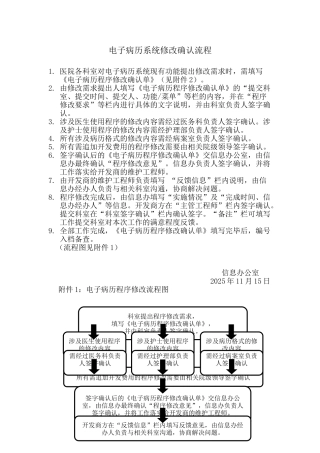 电子病历程序修改确认流程