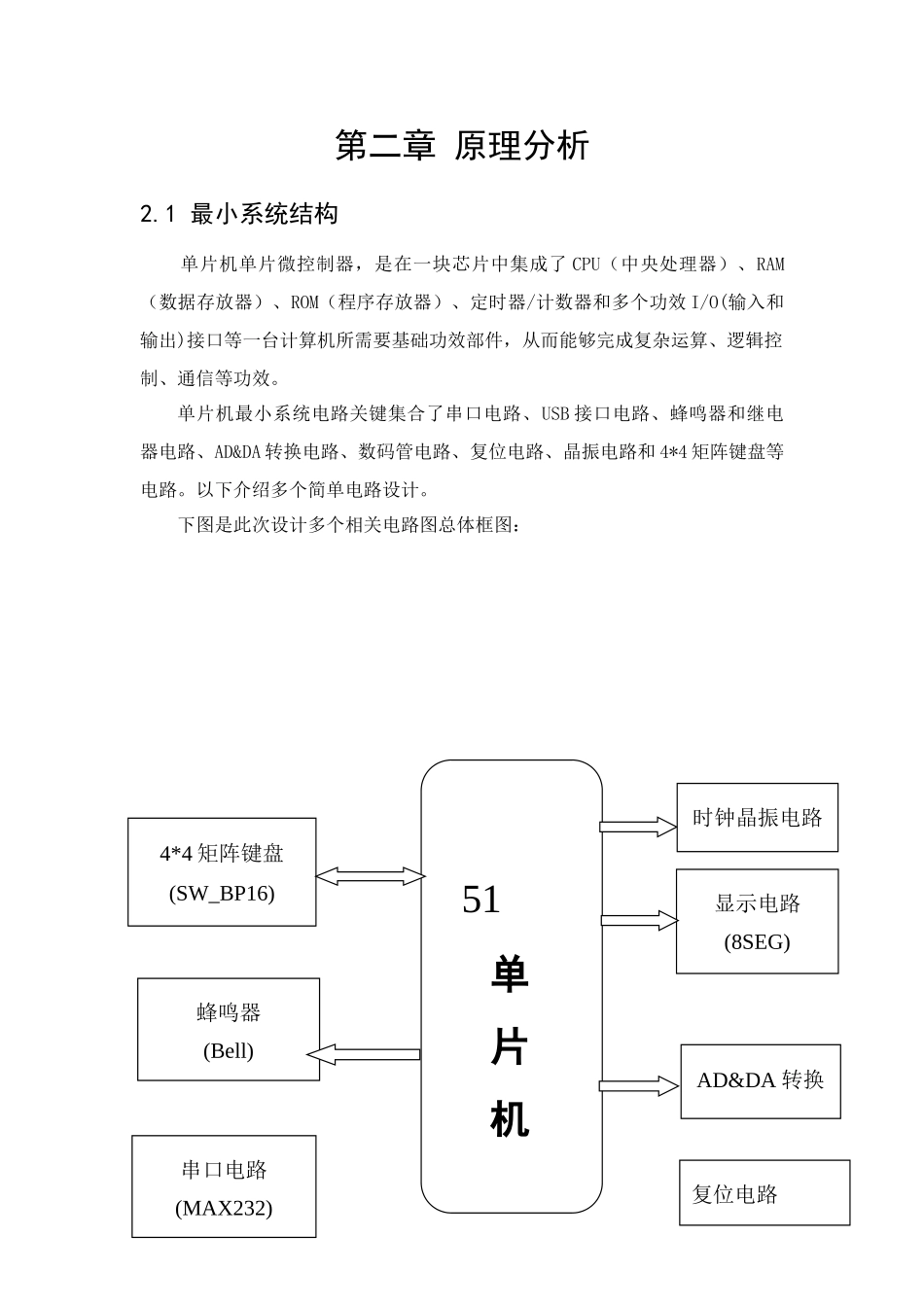 电子线路CAD专业课程设计方案报告_第3页