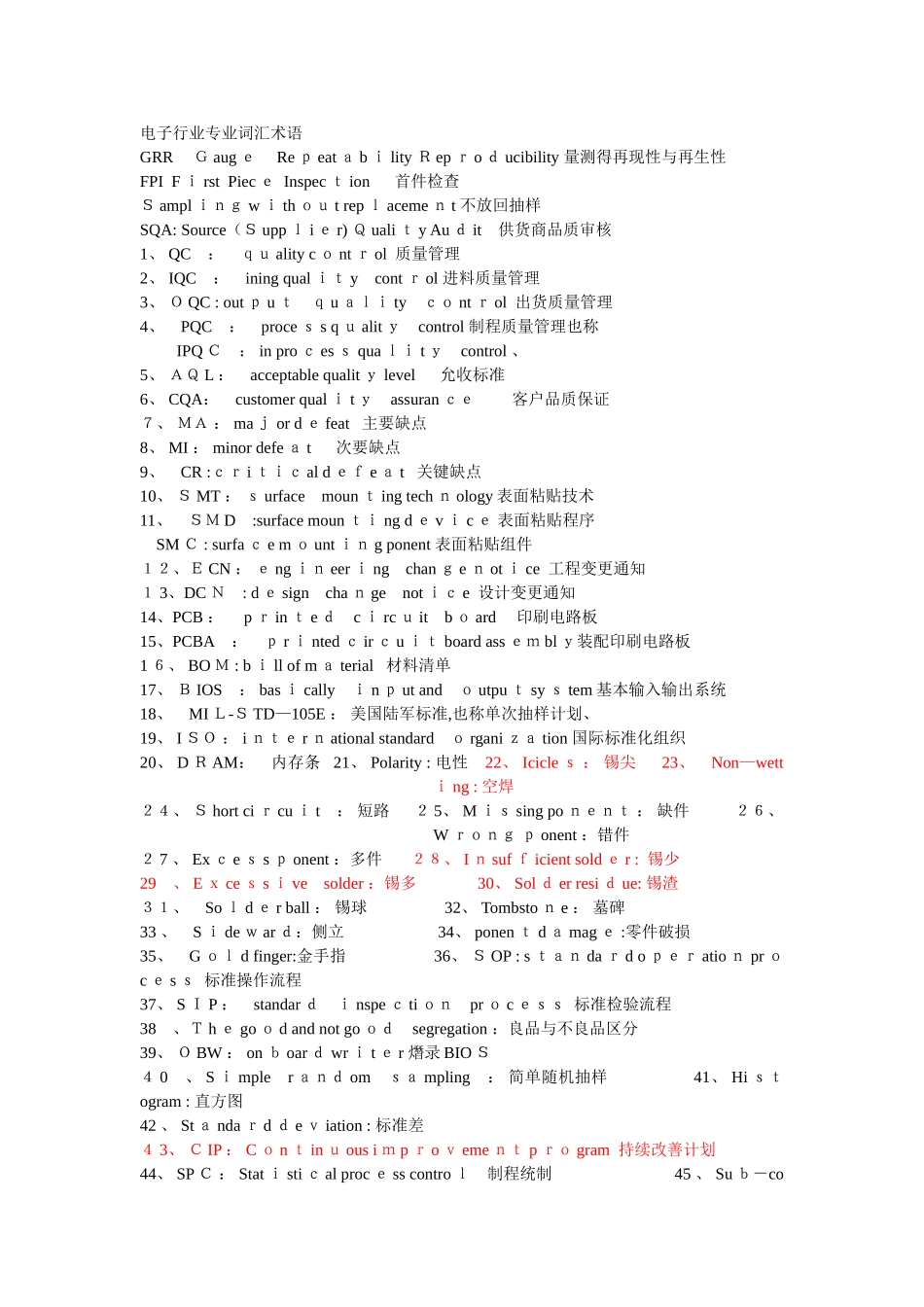电子行业专业词汇术语_第1页