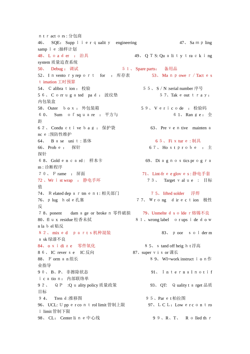 电子行业专业词汇术语_第2页