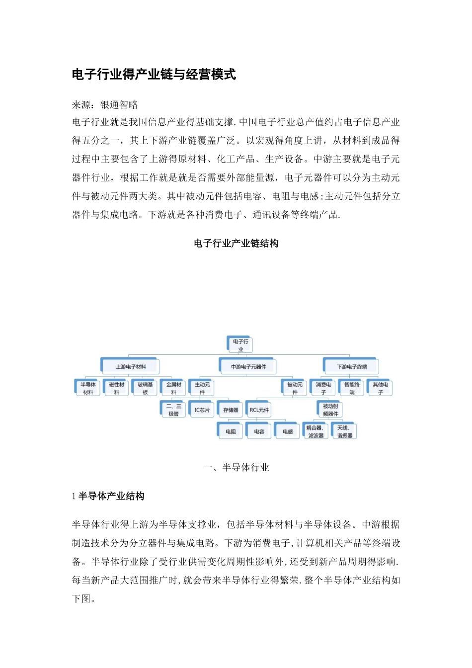电子行业的产业链和经营模式_第1页