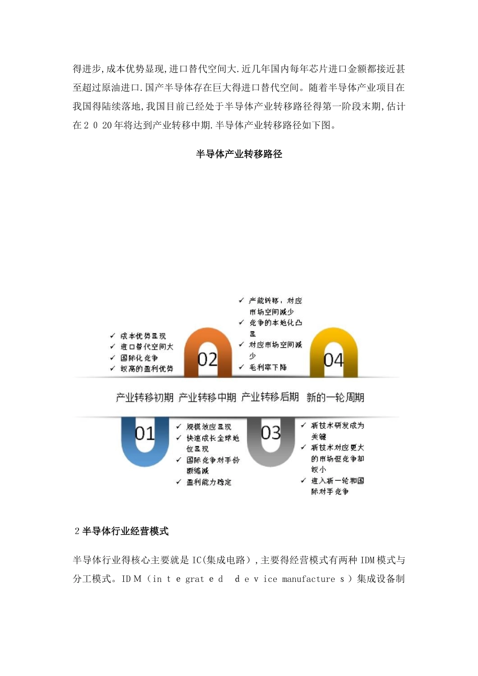 电子行业的产业链和经营模式_第3页