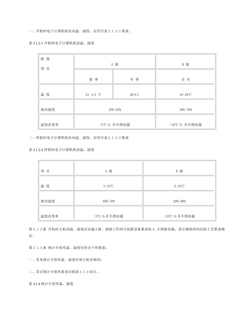 电子计算机机房设计标准规范材料_第3页