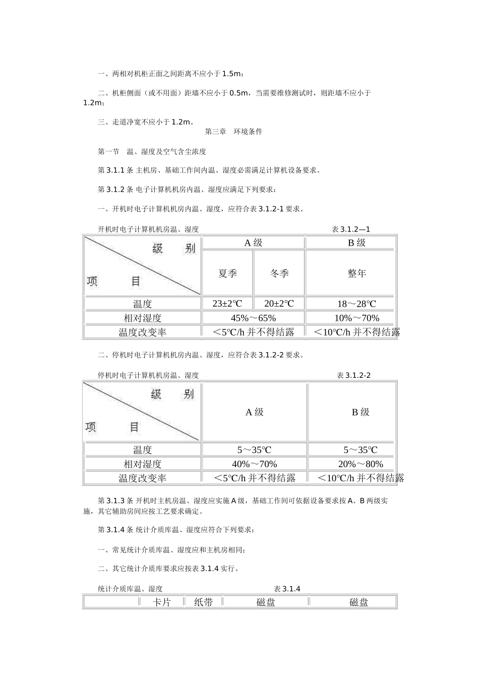 电子计算机机房设计标准规范资料_第3页