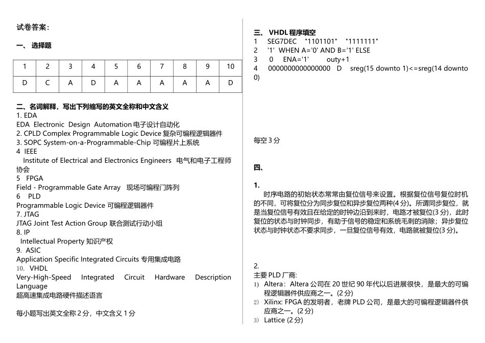 电子设计自动化技术试卷1答案_第1页