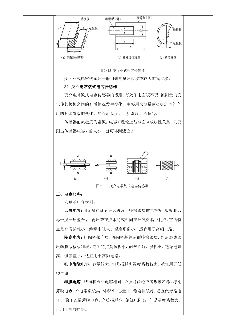 电容式传感器教案_第3页