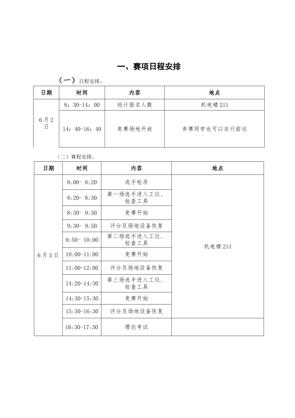 电工技能比赛比赛指南_第2页