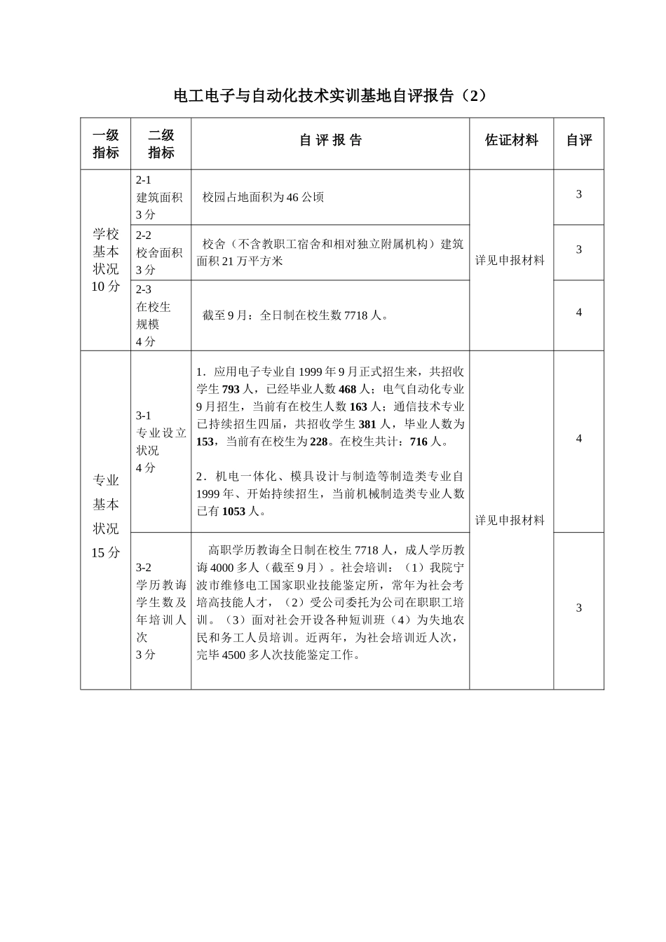 电工电子与自动化技术实训基地自评报告样本_第2页