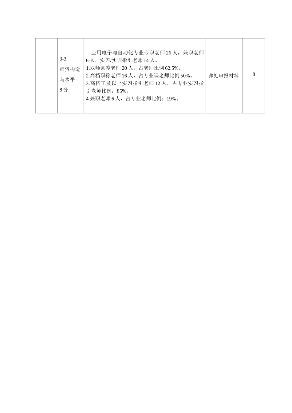 电工电子与自动化技术实训基地自评报告样本_第3页