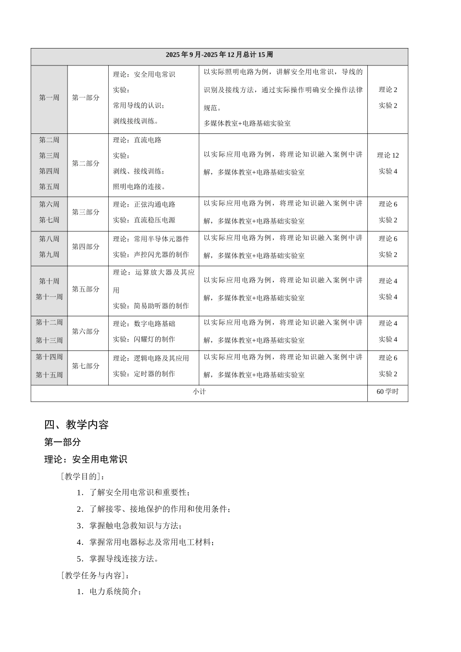 电工电子技术-教学大纲_第2页