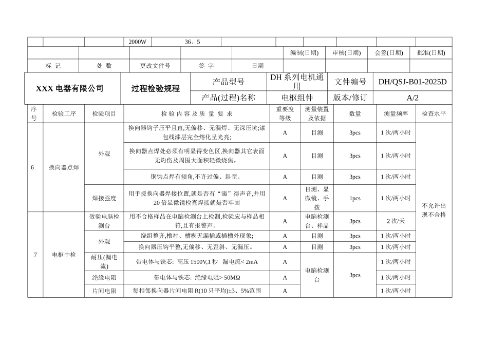 电机过程检验规程_第3页