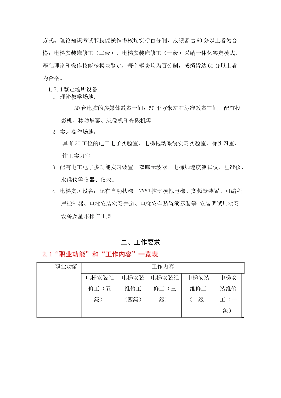电梯安装维修工概要_第2页