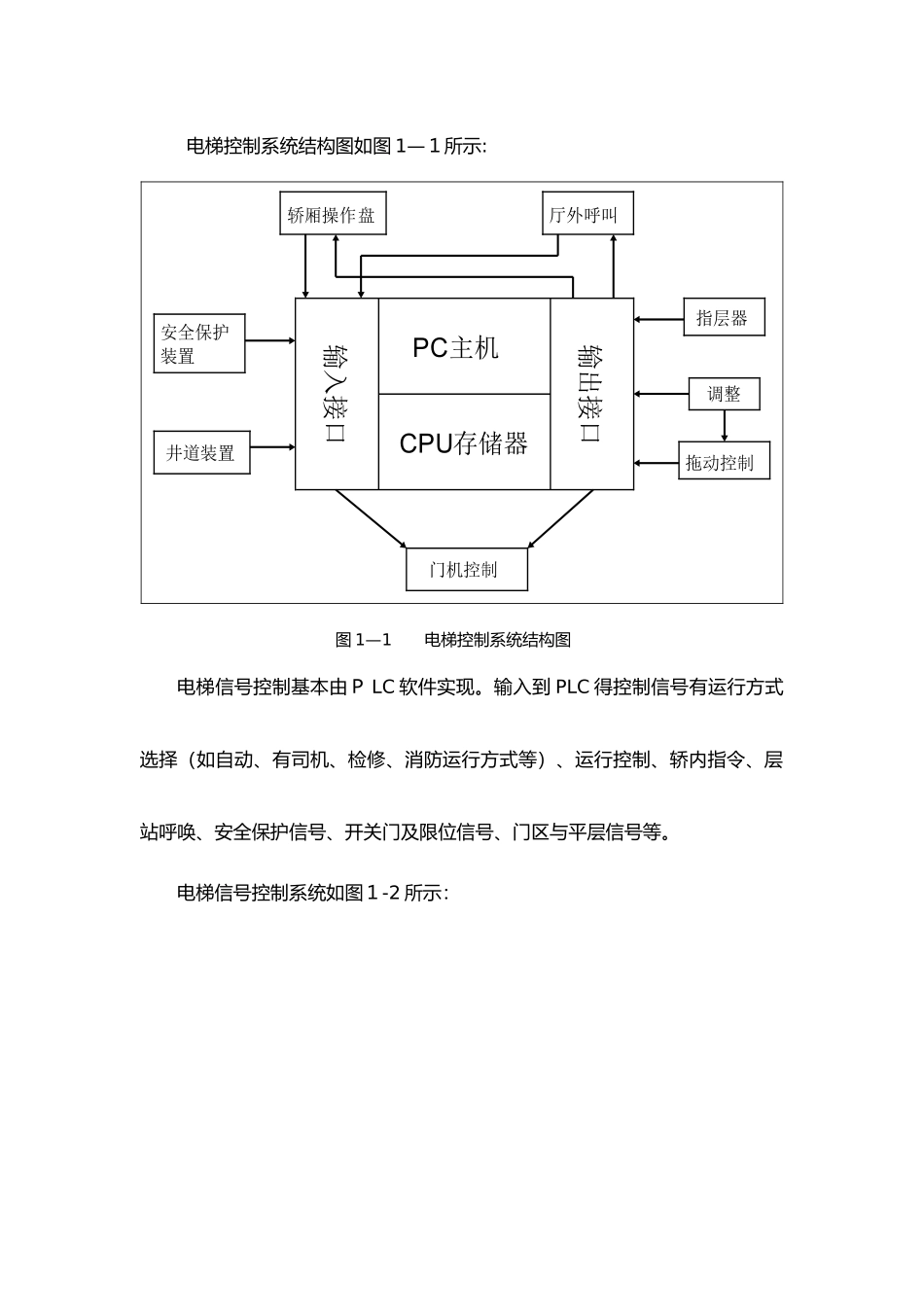 电梯控制系统分析工作原理_第2页