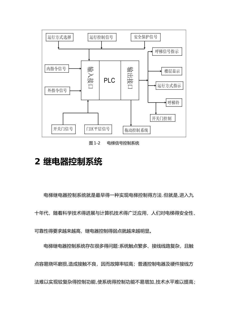 电梯控制系统分析工作原理_第3页