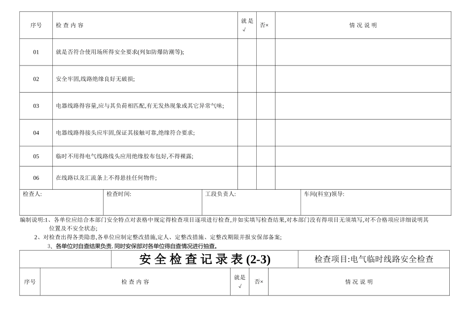电气安全检查表_第2页
