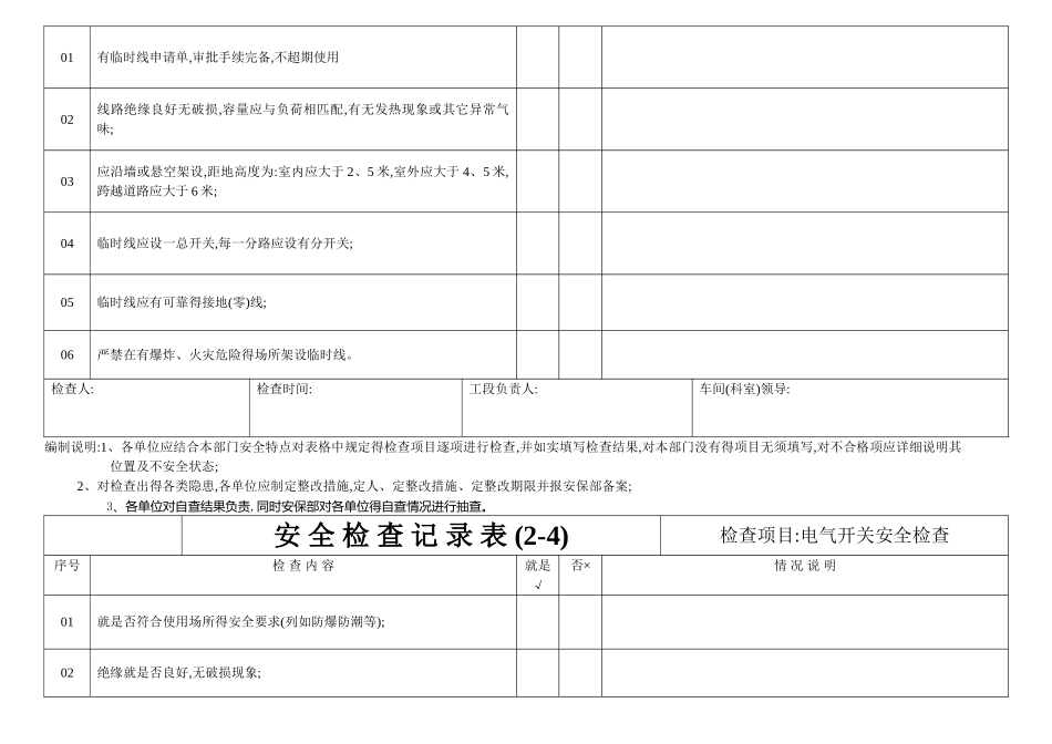 电气安全检查表_第3页