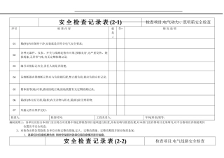 电气安全检查表