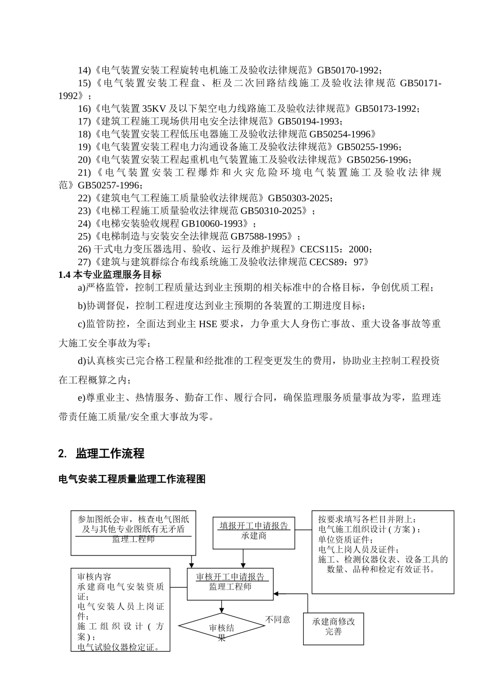 电气安装工程监理实施细则(范本)_第3页
