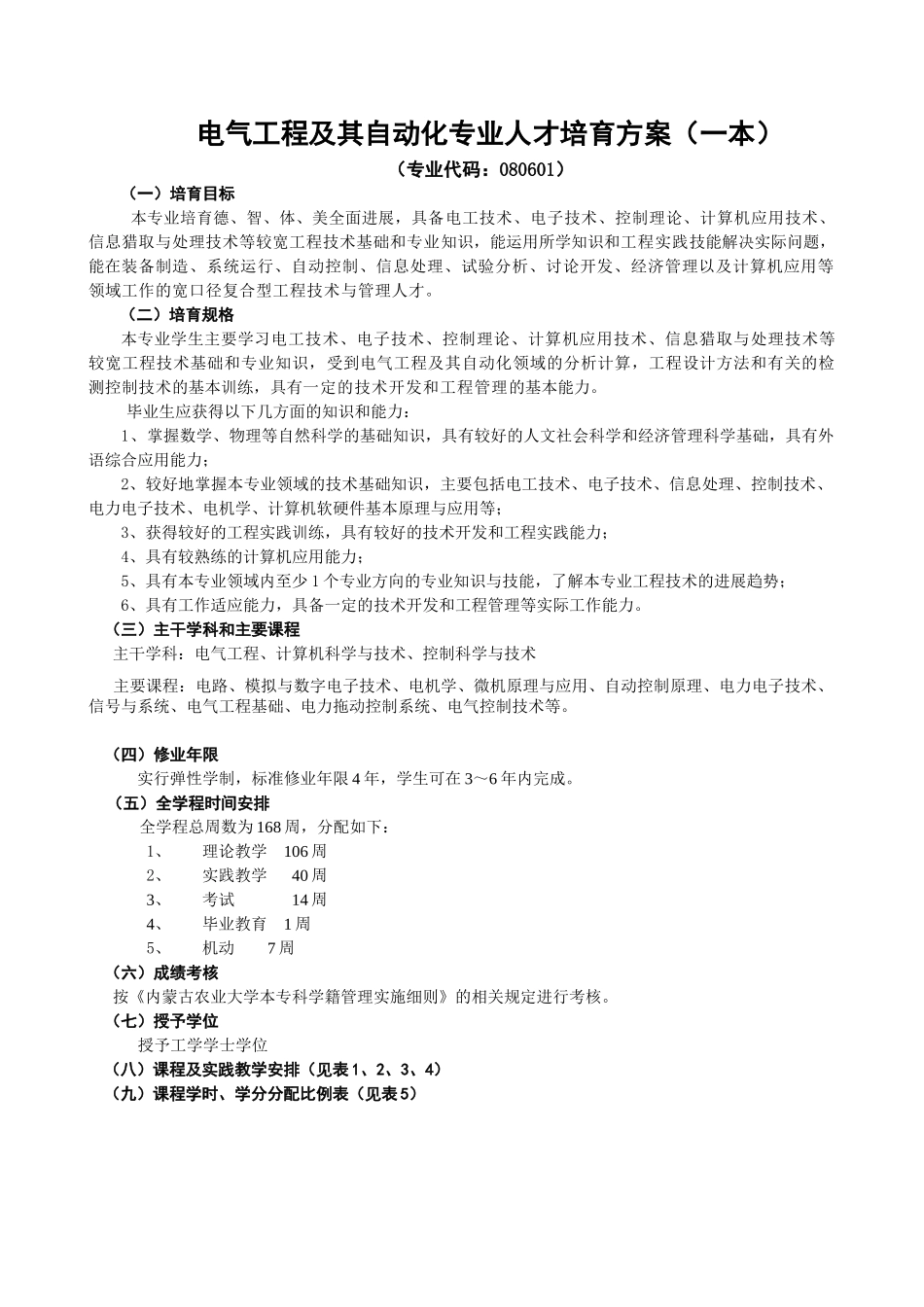 电气工程及其自动化专业人才培养方案_第1页