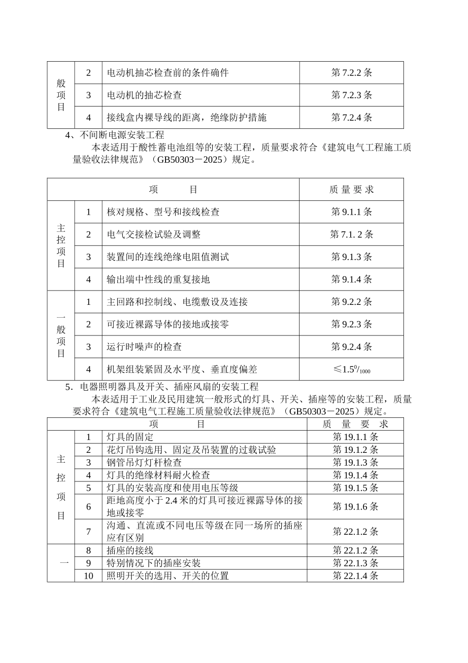 电气工程施工质量监理实施细则_第3页
