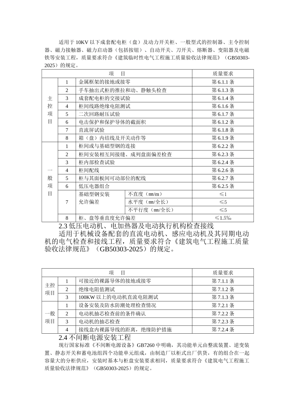 电气工程智能建筑工程施工质量监理实施细则_第2页