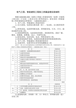 电气工程智能建筑工程施工质量监理实施细则