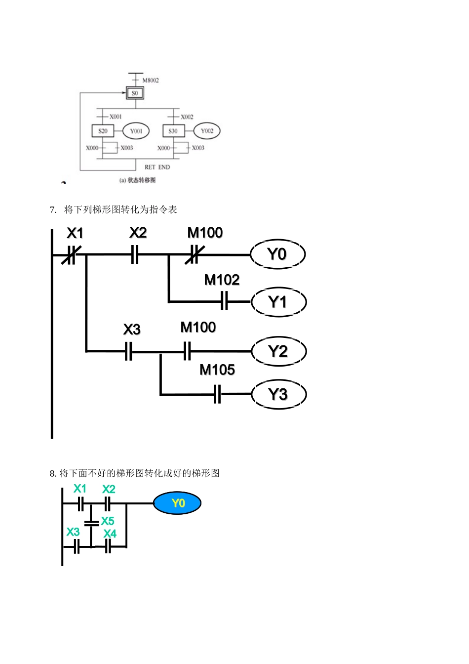 电气控制与可编程控制器-总复习资料_第3页