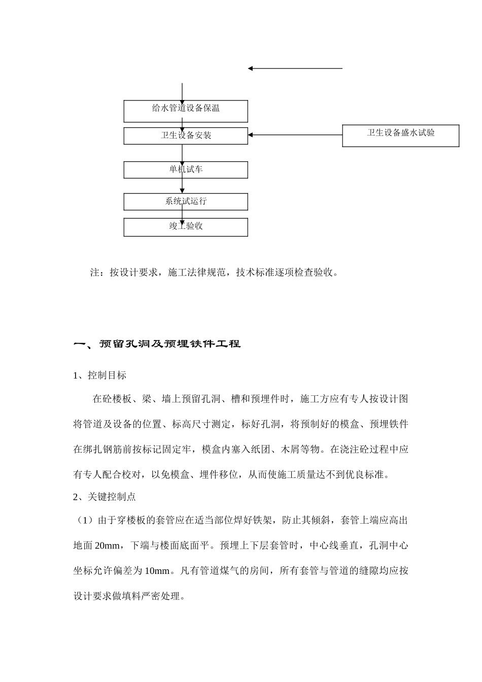 电气消防给排水安装工程监理实施细则_第3页