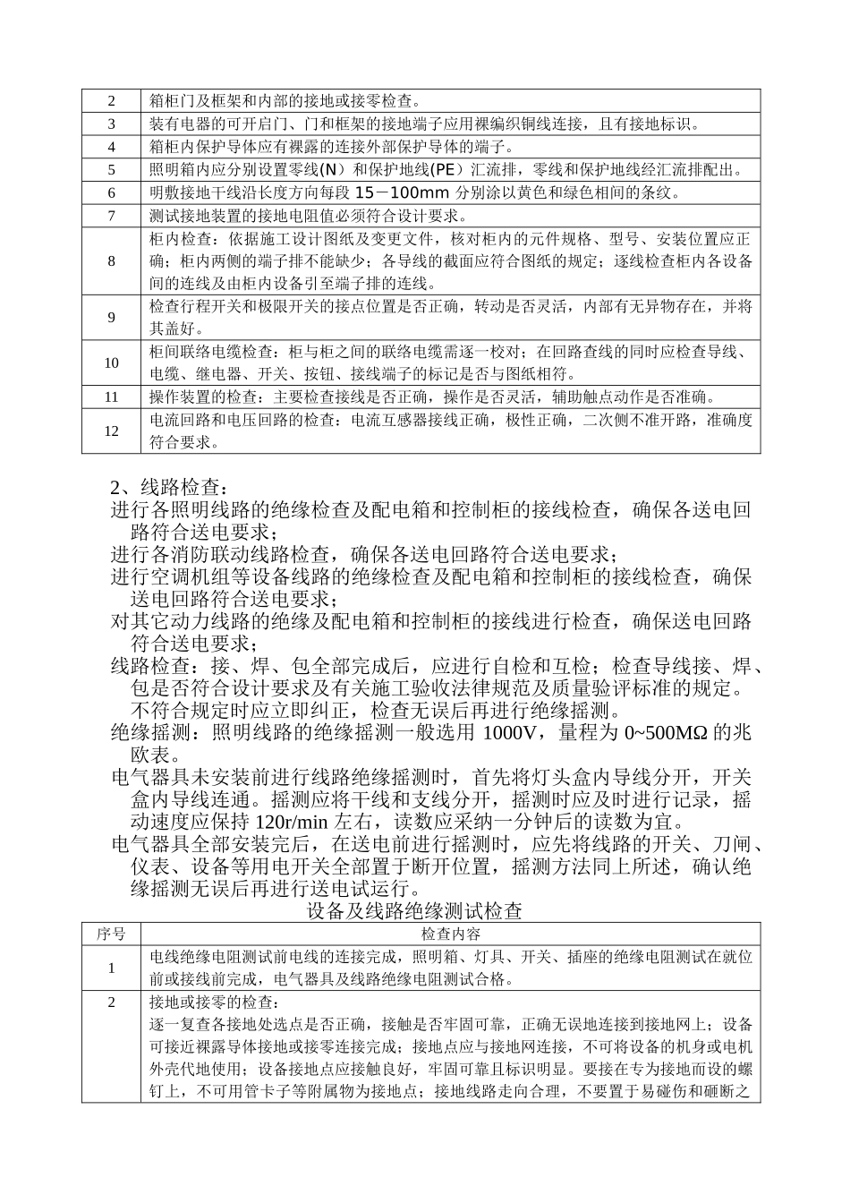 电气系统调试方案1_第3页
