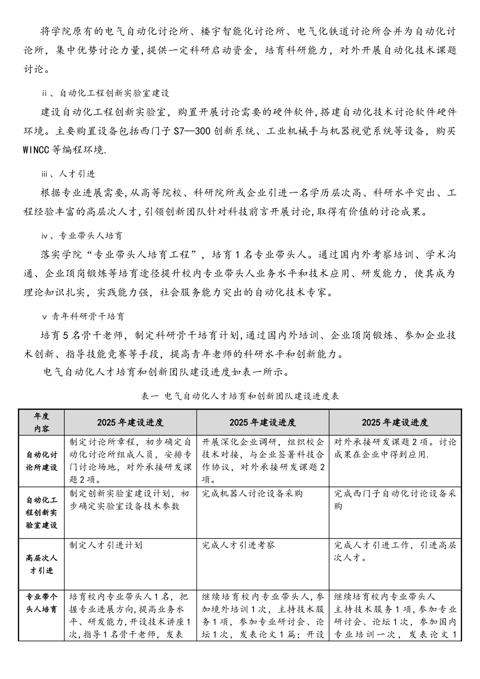 电气自动化创新团队建设项目项目建设方案_第2页