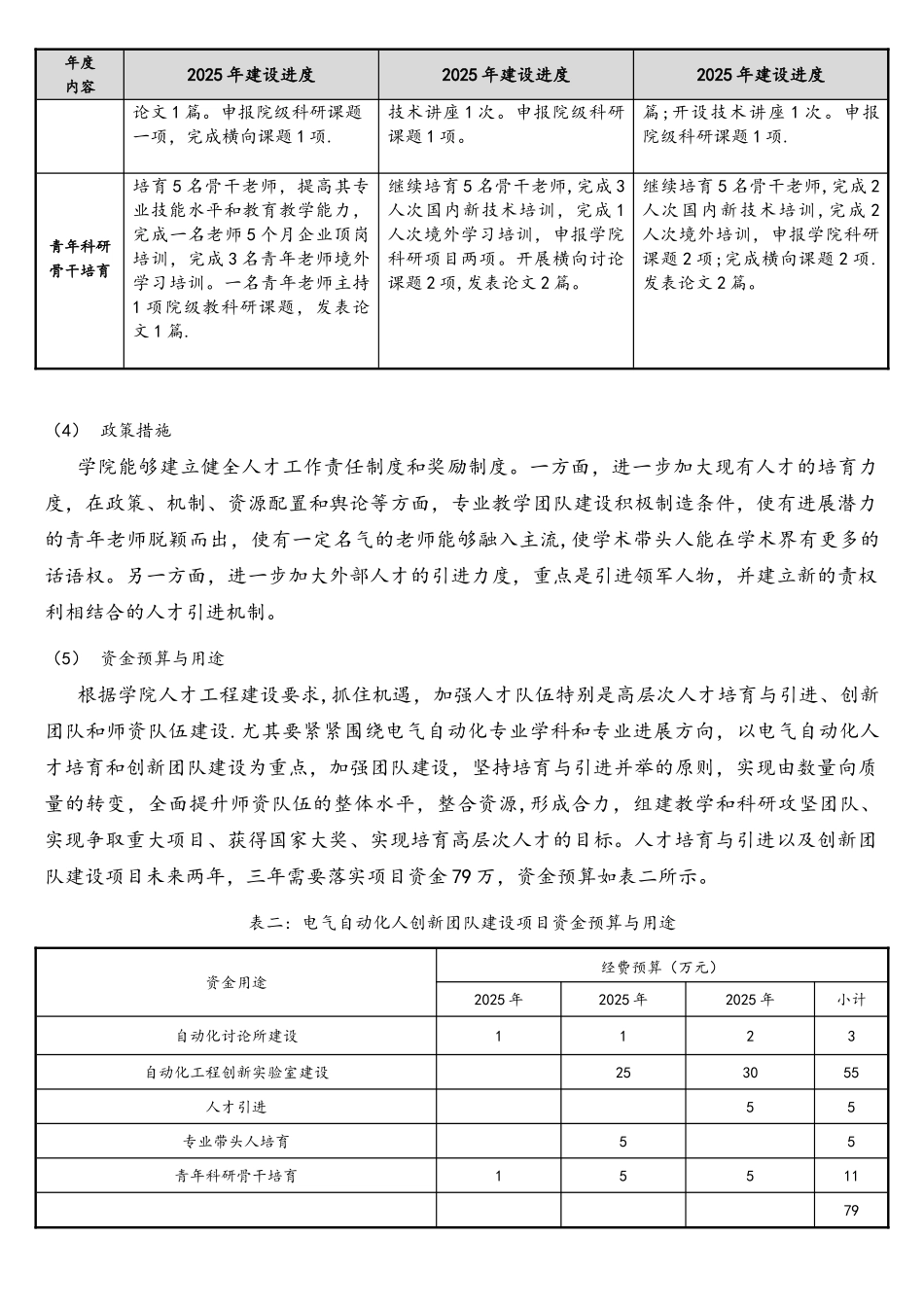 电气自动化创新团队建设项目项目建设方案_第3页
