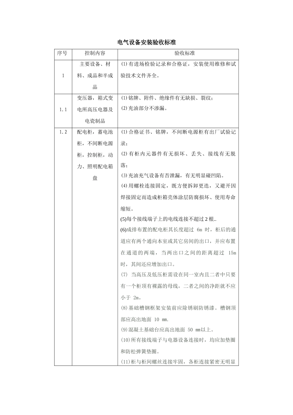 电气设备安装验收标准_第1页