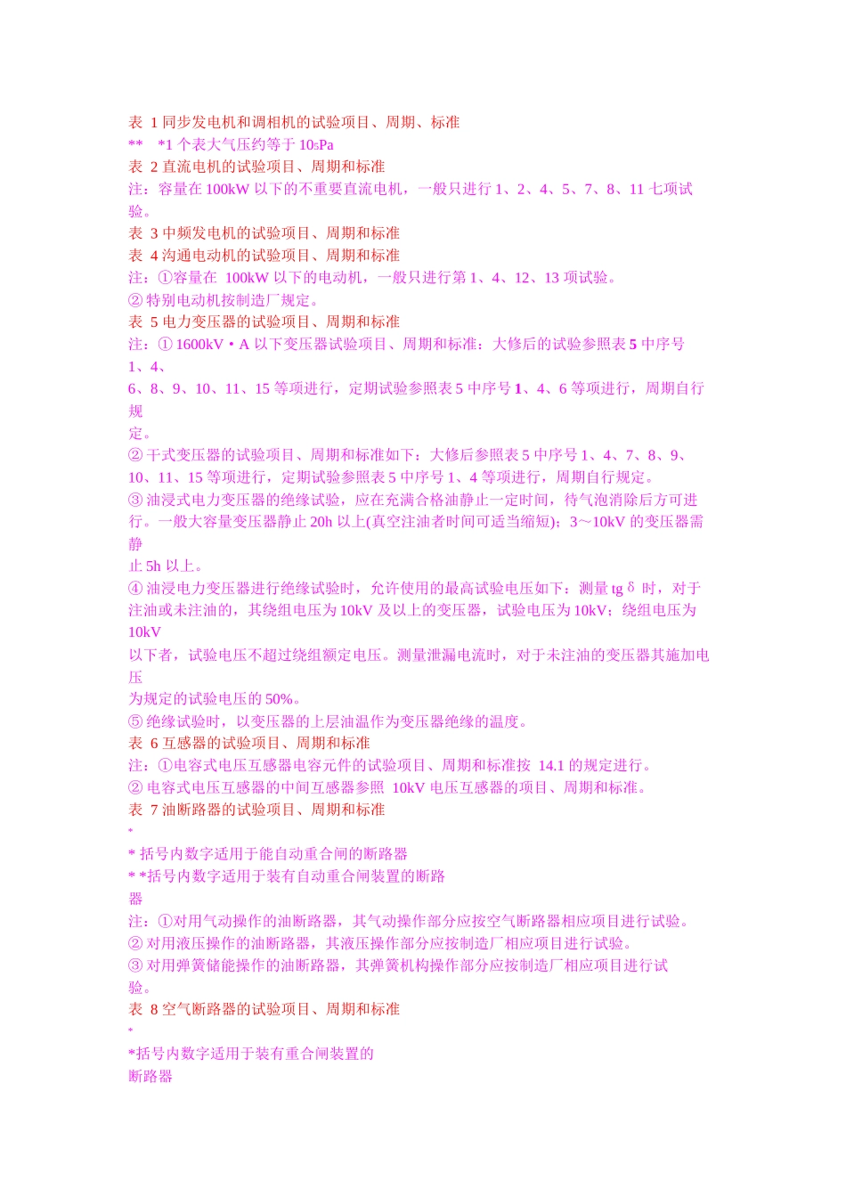 电气设备预防性试验规程 _第1页