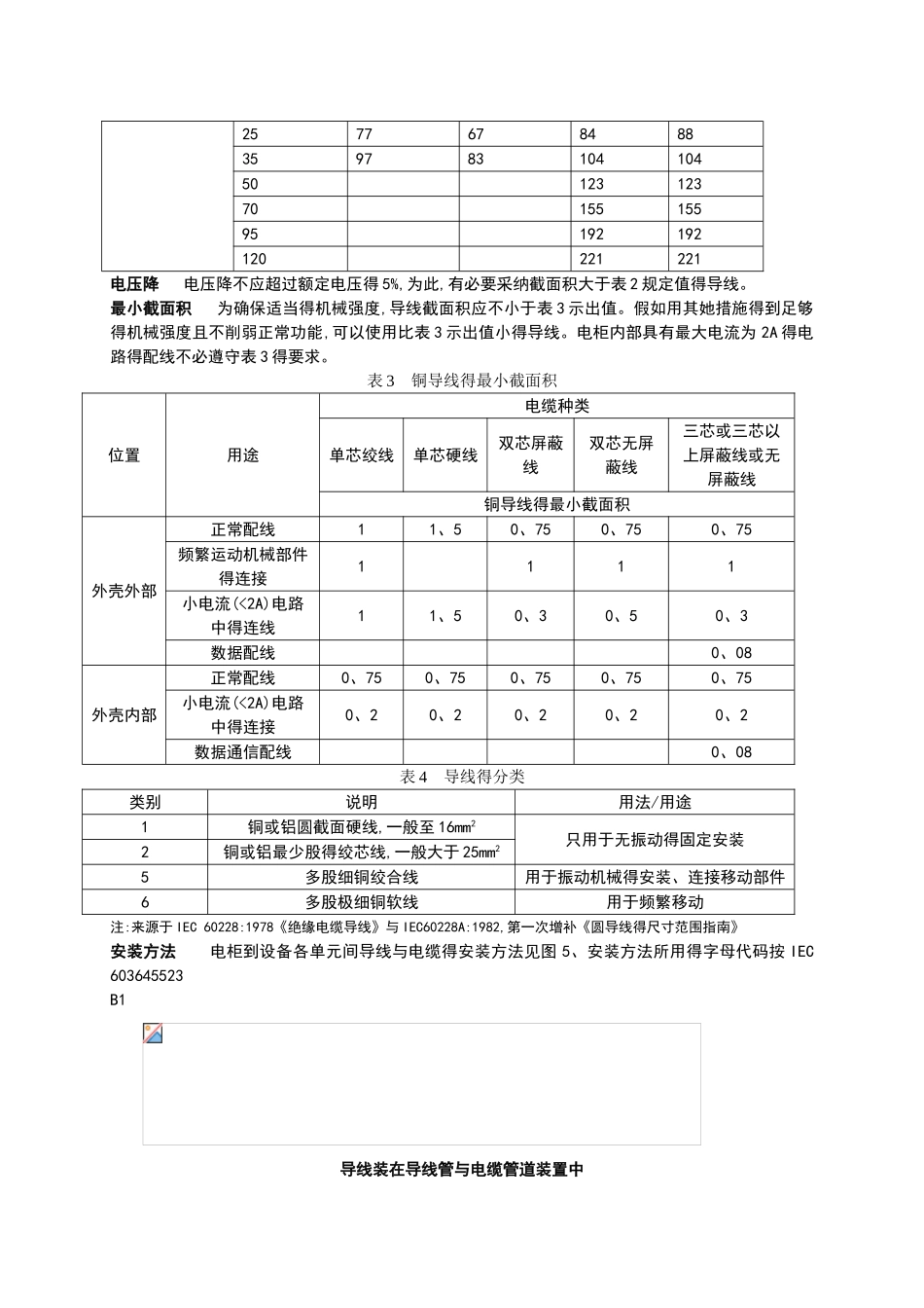 电气配线一般要求规范_第3页