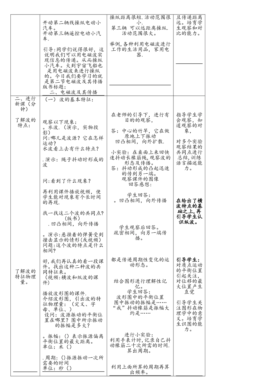电磁波与现代通信教学设计-苏科版_第2页