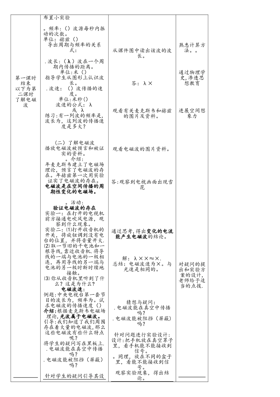 电磁波与现代通信教学设计-苏科版_第3页