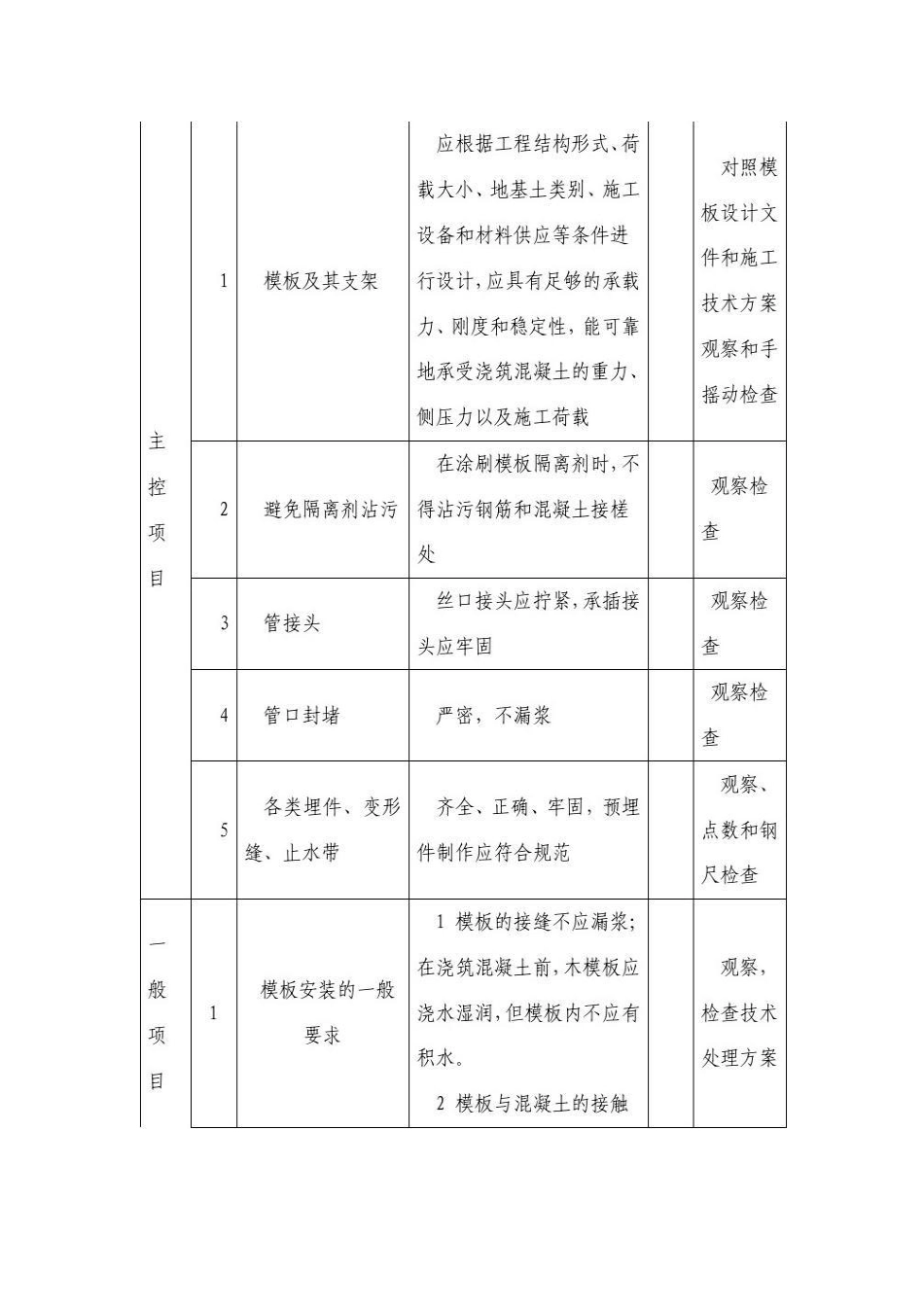 电缆排管工程施工工艺及验收规定_第3页