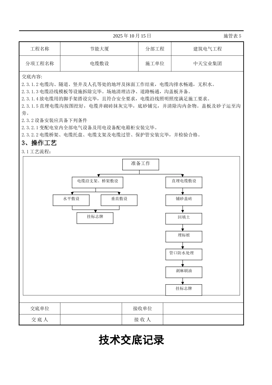 电缆敷设交底记录_第2页