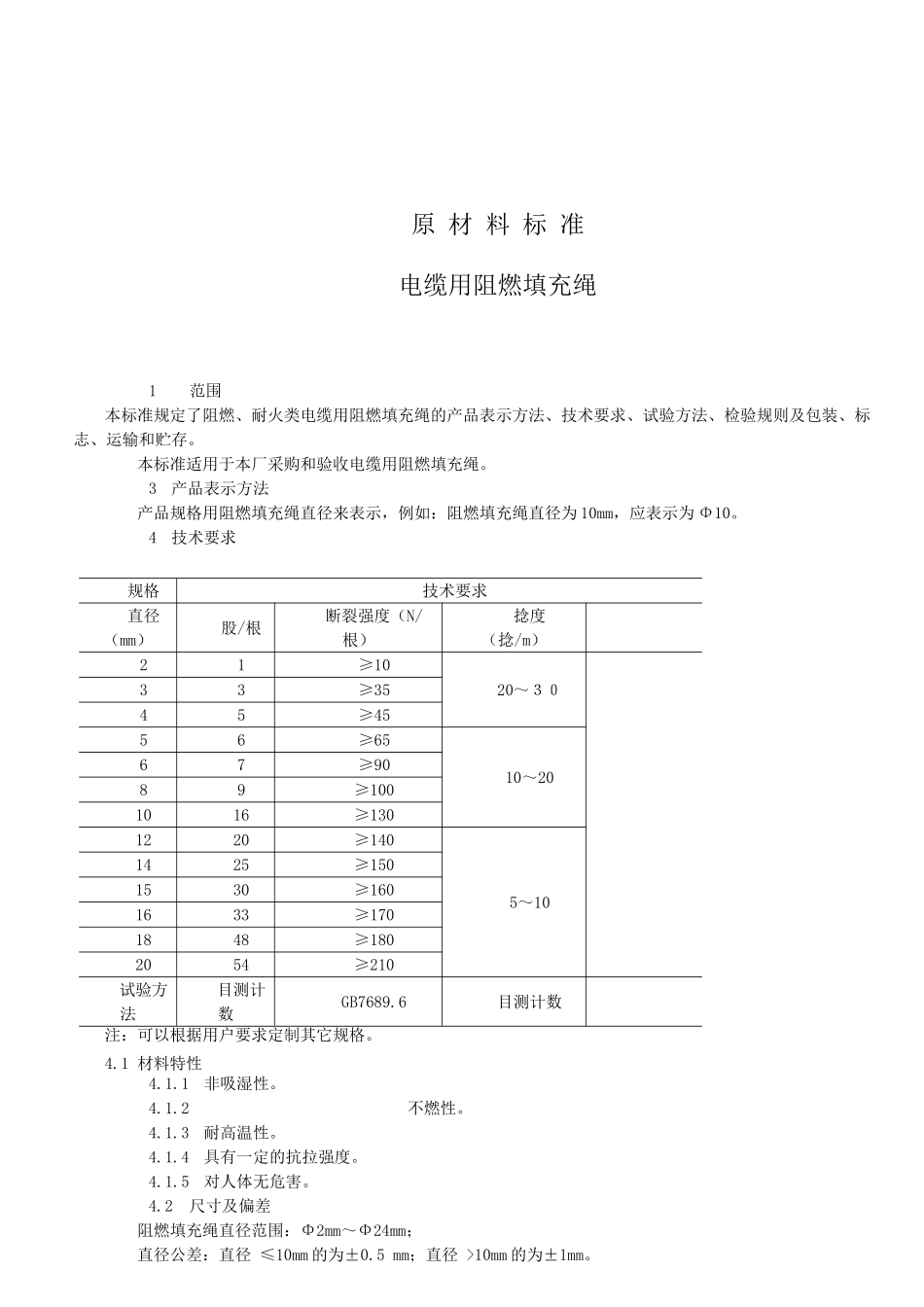 电缆材料企业标准_第3页