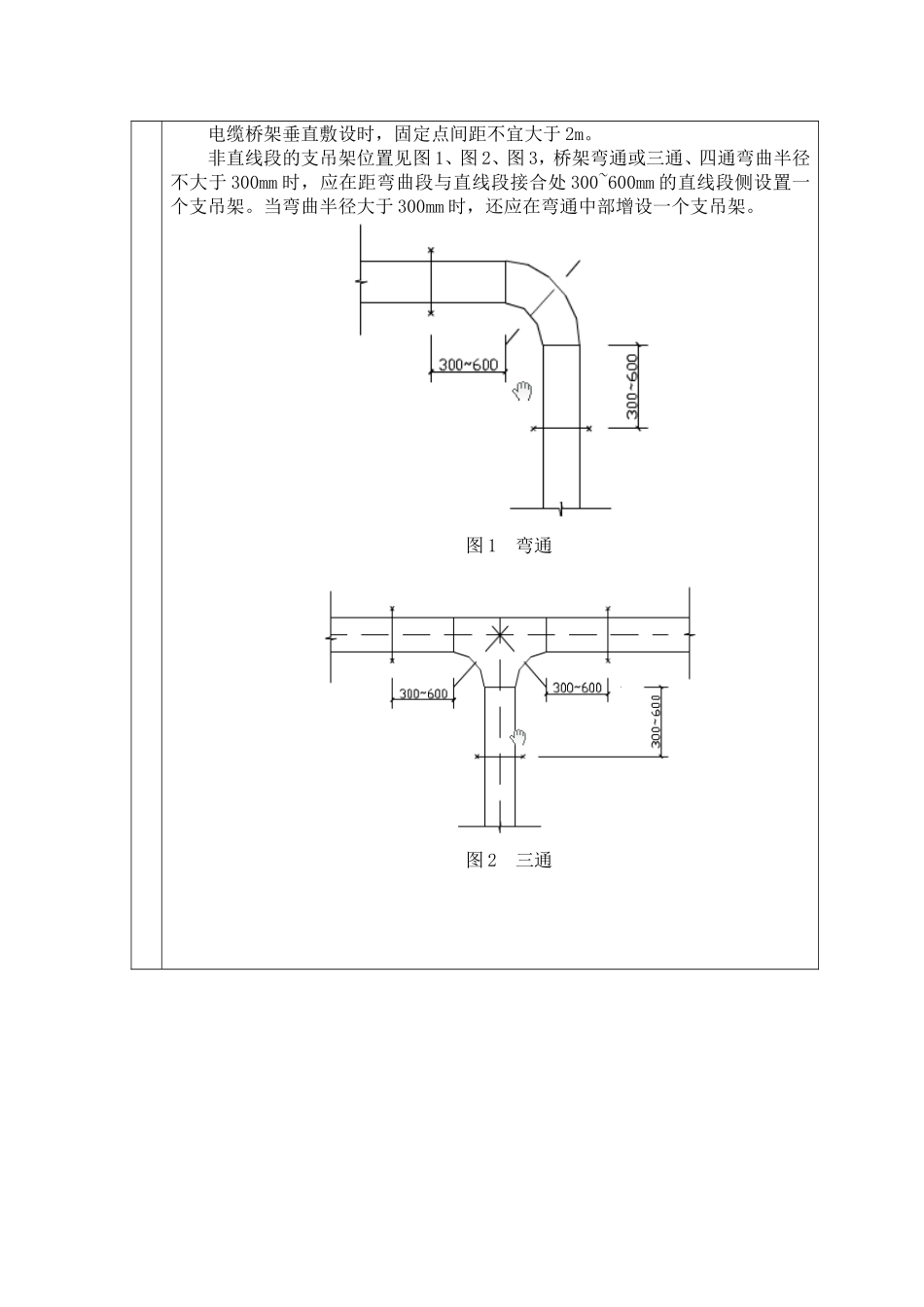 电缆桥架安装技术交底_第3页