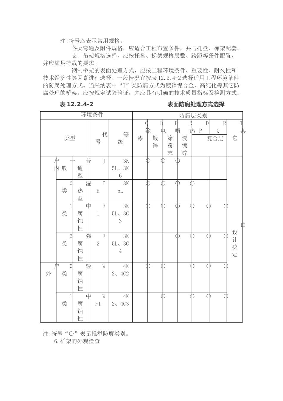 电缆桥架安装施工要求与规范_第3页